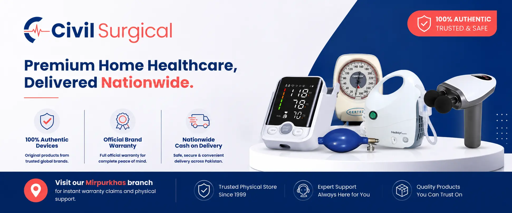 Civil Surgical Home Healthcare Banner